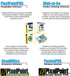 PixelPoint POS